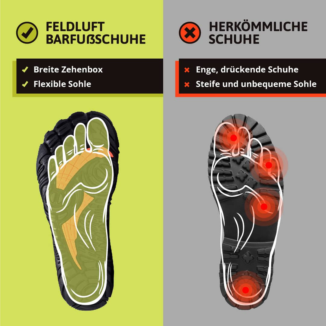 Explorer - Übergangs Barfußschuhe (1+1 GRATIS)